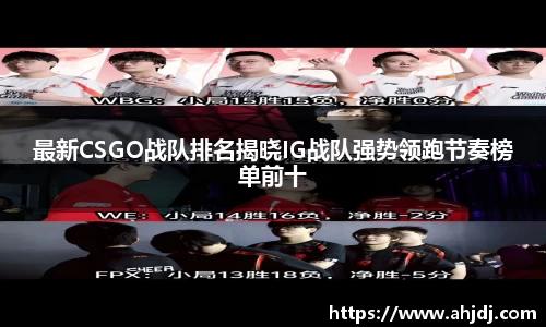 最新CSGO战队排名揭晓IG战队强势领跑节奏榜单前十