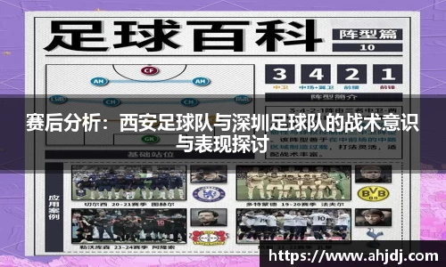 赛后分析：西安足球队与深圳足球队的战术意识与表现探讨